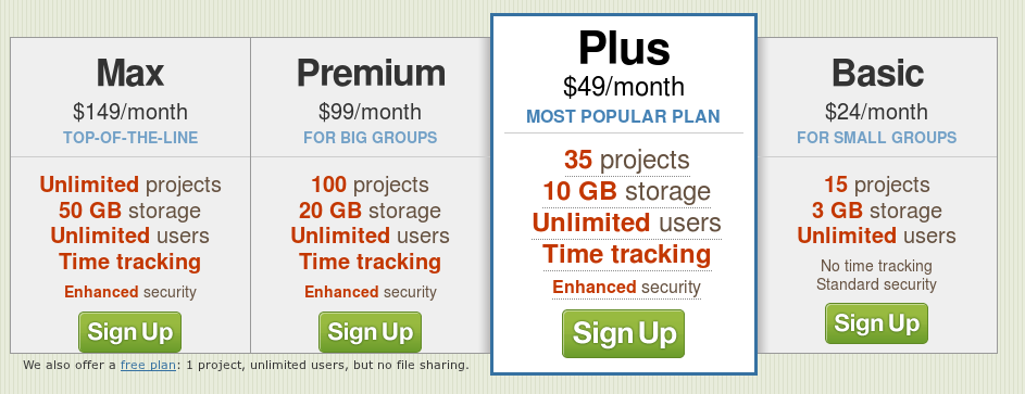 37signals old pricing page